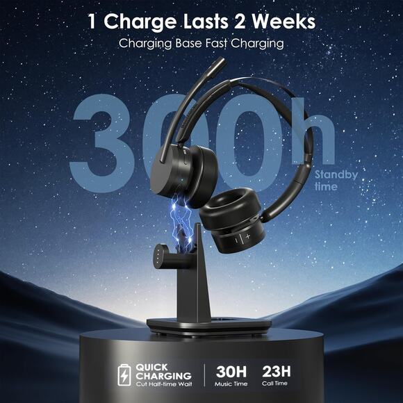 Wireless Headset with Mic for Work (Upgrade Volume Knob & Charging Indicator) - Picture 7 of 8